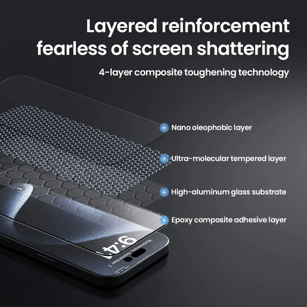 Nillkin For iPhone 16 Pro Max Screen Protector CP+Pro/H+Pro Clear Tempered Glass Film for iPhone 16 Pro for iPhone 16 With Tool