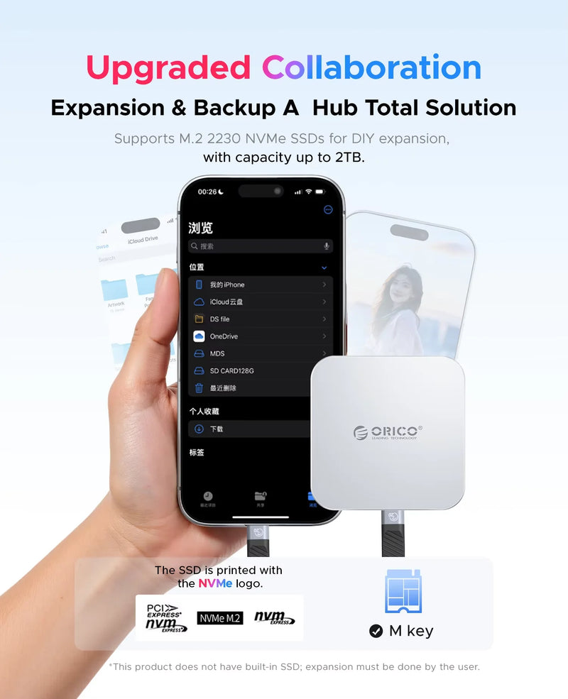 ORICO Magnetic M.2 2230 NVMe SSD Enclosure 10Gbps USB C Docking Station with 4K60HZ HDMI-COM SD/TF PD 100W Charger for iPhone 17
