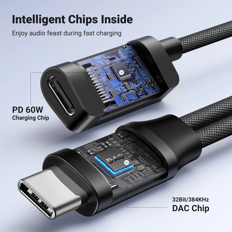 UGREEN Sound Card USB C to AUX Cable Adapter Type C 3.5mm AUX Earphone Converter DAC Chip PD QC Charging Sound Card for Headset