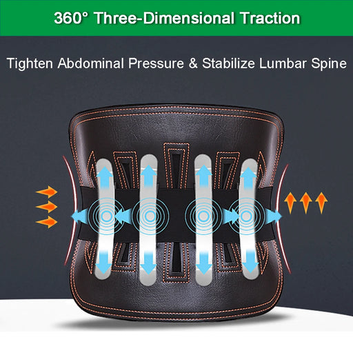 Back Brace for Lower Back Pain - Waist Support Relief Sciatica, Herniated Disc, Scoliosis - Lumbar Support Belt for Men & Women