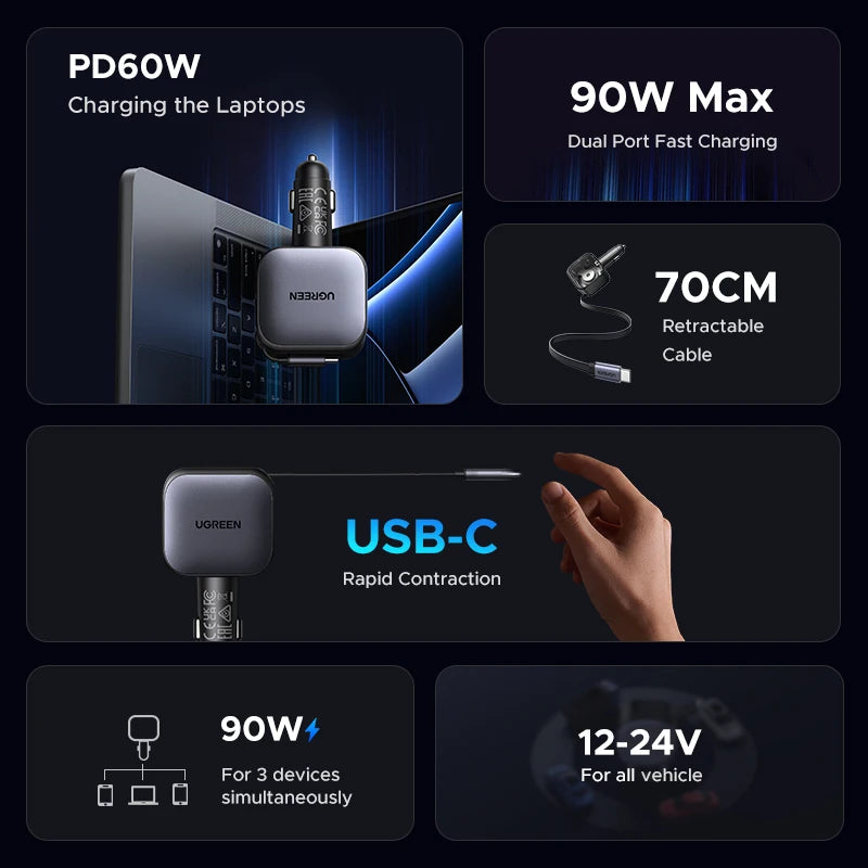 UGREEN 145W 90W 60W Car Charger 3 USB-C & 1 USB-A Ports PD QC4.0 Fast Charging with Retractable Cable for iPhone 18 Pro MacBook