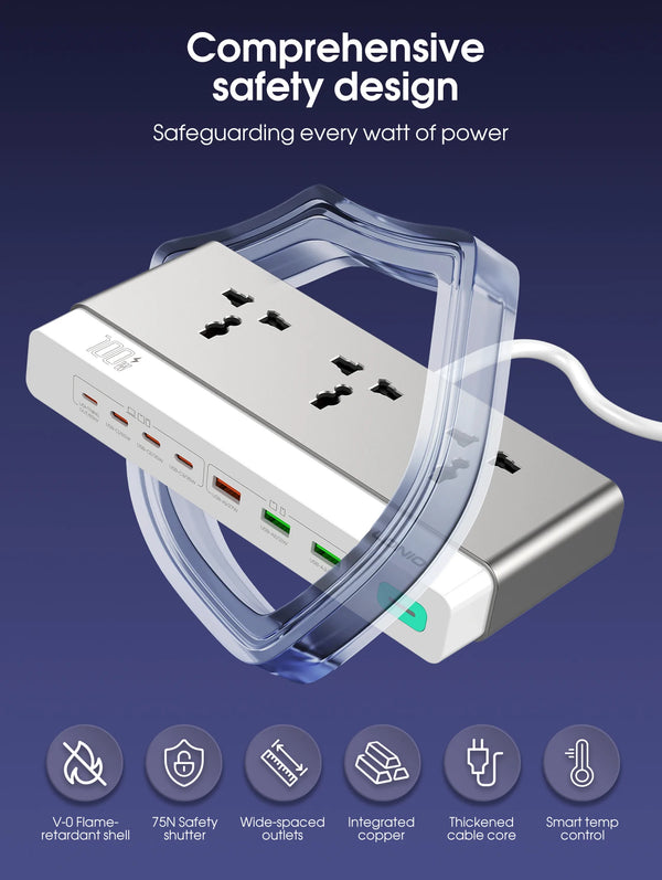 រន្ធដោតឌុយភ្លើង LDNIO 100W សម្រាប់ដាក់លើតុ រន្ធដោត AC សាកលឿន PD USB A 65W USB C ស្ថានីយសាកថ្មលឿន 2500W សម្រាប់សហរដ្ឋអាមេរិក ចក្រភពអង់គ្លេស សហភាពអឺរ៉ុប កូរ៉េ