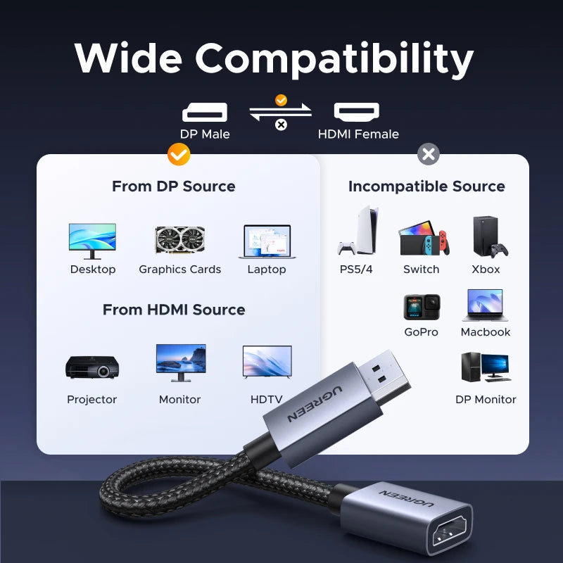 UGREEN DP to HDMI Adapter Cable 4K 30Hz DisplayPort Male to HDMI Female Converter for PC Laptop Monitor Projector Gaming Theater