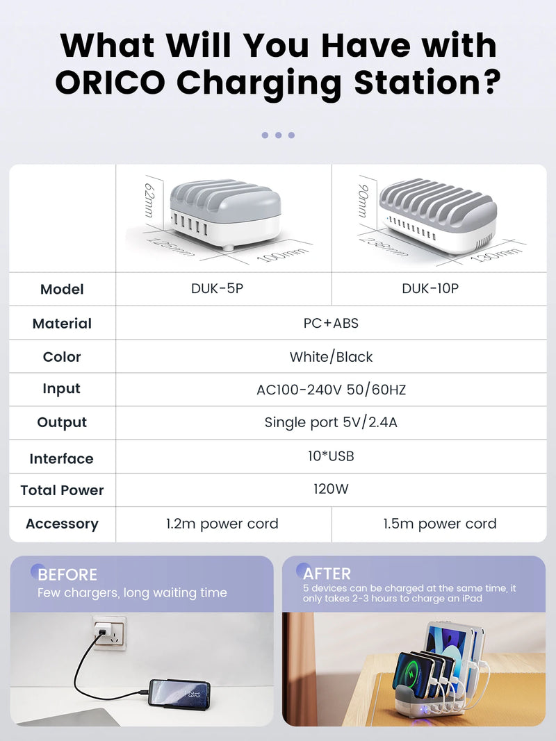 ORICO 5 Ports USB Charging Station Dock with Holder 40W 5V2.4A USB Charging Free USB Cable for iPhone PC Tablet