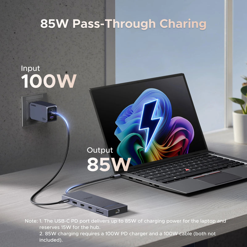UGREEN 12-in-1 USB HUB Type-C to 2HDMI 4K120Hz DP USB3.2 10Gbps SD/TF RJ45 PD100W for Windows Dell HP Laptop Accessories Docking