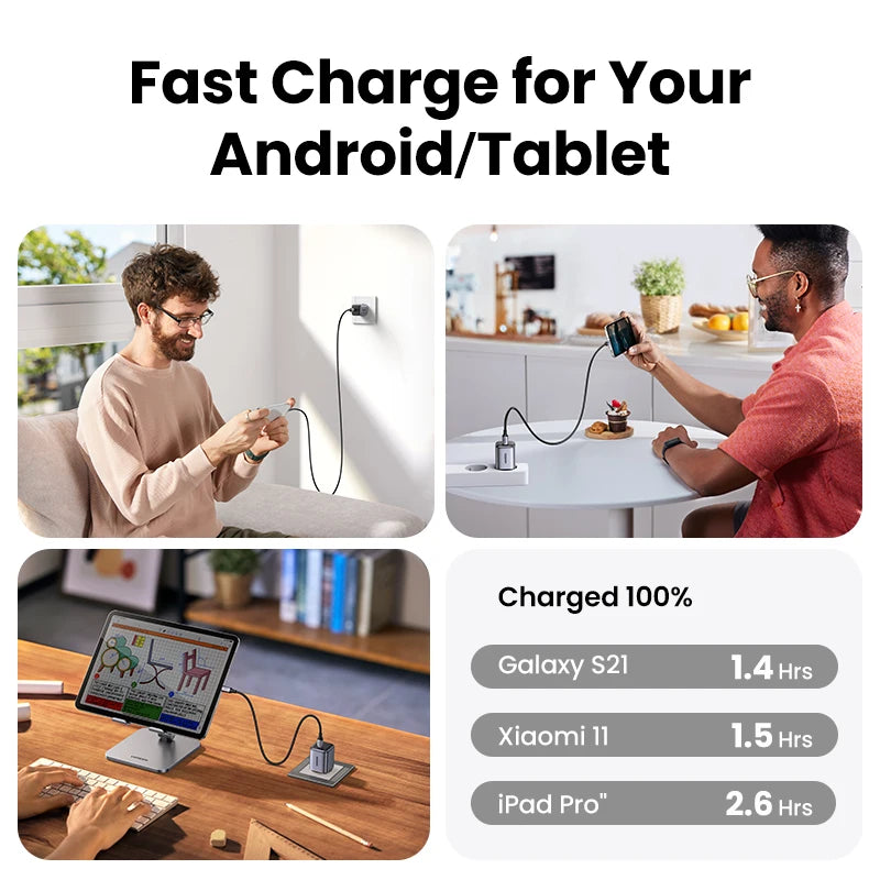 UGREEN 20W 30W GaN Charger PD Fast USB Type C Charger USB C PD3.0 QC3.0 Quick Charging For iPhone 16 15 14 Mobile Phone Charger