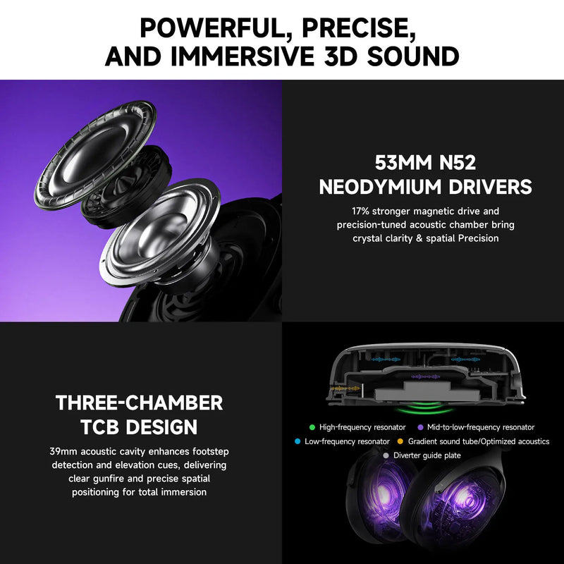 AKKO Gaming Headset Verge S9 with Mic Quad-Mode Headphone 7.1 Channel Surround Sound Pro-Tuned FPS Audio 53mm Driver for Gamer