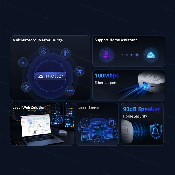 SONOFF Zigbee Gateway Bridge Max Smart Home Bridge-M Home Assistant Integration ធ្វើការជាមួយ Matter ឆ្លងប្រព័ន្ធអេកូឡូស៊ី
