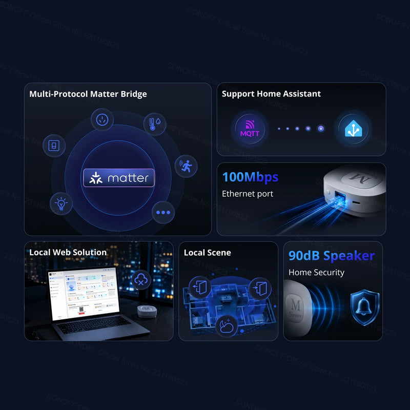SONOFF Zigbee Gateway Bridge Max Smart Home Bridge-M Home Assistant Integration Cross Ecosystems Work with Matter