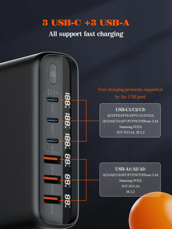 ឆ្នាំងសាក GaN USB C 140W ចំនួន 6 រន្ធ អេក្រង់ LED LDNIO សម្រាប់ធ្វើដំណើរ AU US UK EU Charging Station USB C Hub Block Wall Charger