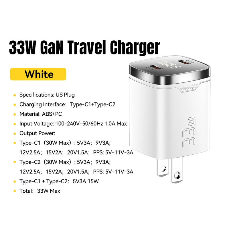 ឆ្នាំងសាក Essager 33W GaN Dual USB Type C PD សាកថ្មលឿនសម្រាប់ iPhone 17 16 15 14 13 Pro Max iPad ឆ្នាំងសាកទូរស័ព្ទអេក្រង់ឌីជីថល