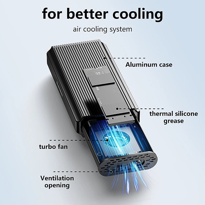 ប្រអប់ Blueendless 40Gbps M.2 NVMe SSD Enclosure M2 PCIe 4.0 NVME SSD Case M.2 ទៅ USB4.0 Adapter អាលុយមីញ៉ូម SSD Docking ជាមួយកង្ហារត្រជាក់