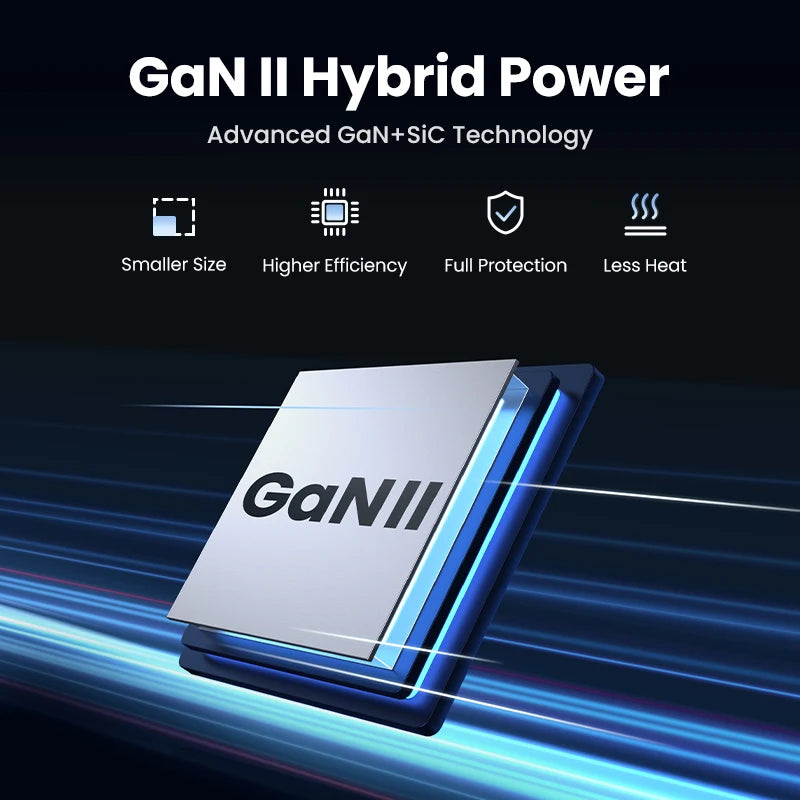 UGREEN GaN 100W Desktop Charger MFi Magnetic Wireless Charger for iPhone 17 16 15 Fast Charger Power Station for Laptop Notebook