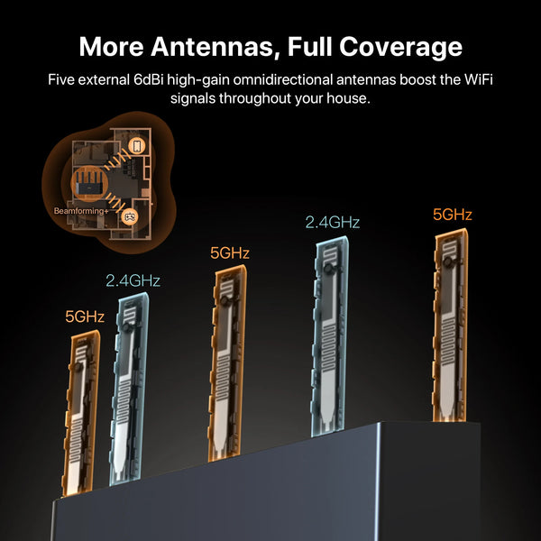 រ៉ោតទ័រ Tenda BE6L Dual-Core Wifi7 BE5100 5011Mbps រន្ធ Ethernet 2.5G ប្រេកង់ពីរ 2.4/5GHz ឧបករណ៍ពង្រីកសញ្ញាឯករាជ្យ 5 សំណាញ់