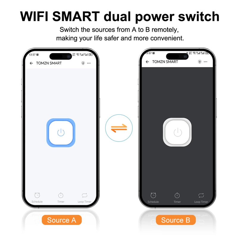 TOMZN 110V/120V Three-Phase WiFi Smart ATS, Dual Power Automatic Transfer Switch, Uninterrupted, 2P/3P/4P, EWeLink, DIN Rail
