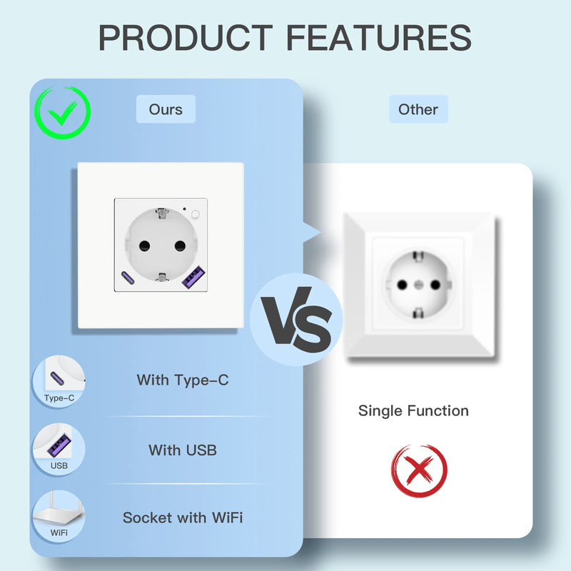 BSEED WIFI Smart Socket With 20W Fast Charge Port Plastic Frame Smart Wall Socket USB Type-C Port Tuya Smart Life Control