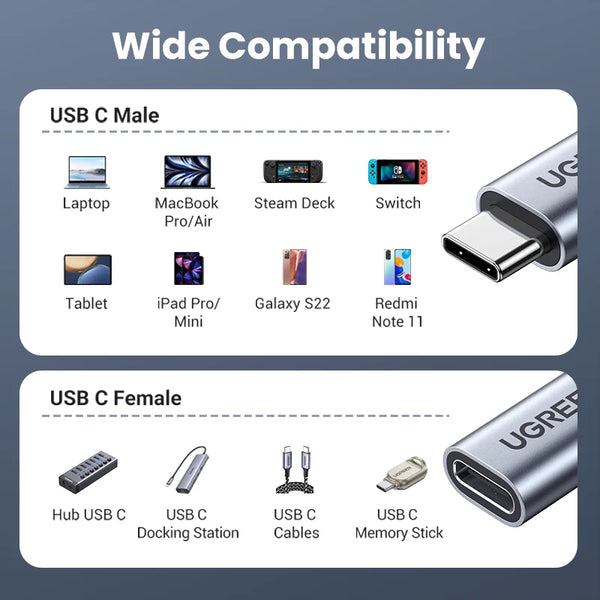 UGREEN USB C Extension Cable Type C Extender Cord USB-C Thunderbolt 3 for Xiaomi USB 3.2 USB Extension Cable