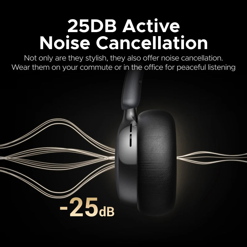 UGREEN ANC Active Noise Cancelling Headphones Wireless Over Ear Bluetooth Earphones