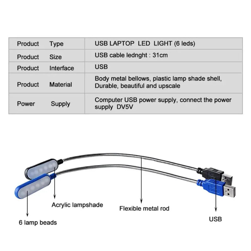 ភ្លើង LED USB ខ្នាតតូច ដែលអាចយកតាមខ្លួនបាន ភ្លើងសៀវភៅ ចង្កៀងអានសៀវភៅ ចង្កៀងរាត្រី អាចបត់បែនបាន សម្រាប់ដាក់លើ Power Bank កុំព្យូទ័រយួរដៃ កុំព្យូទ័រយួរដៃ ពណ៌ខៀវ