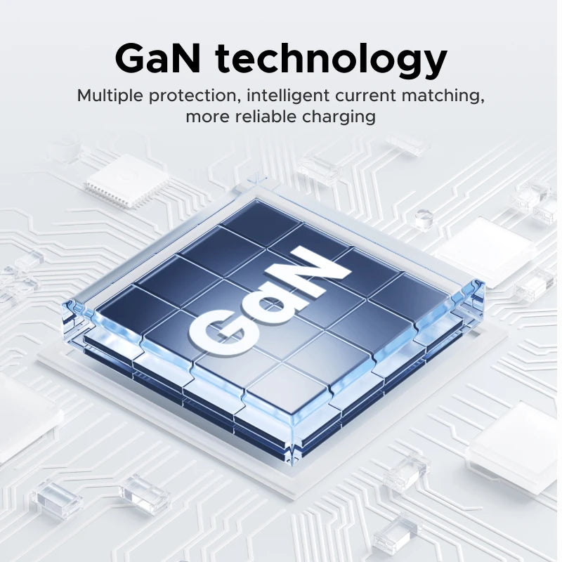 UGREEN 65W 100W GaN Charger PPS QC4.0 PD3.0 For iPhone17 16 15 Pro Xiaomi Samsung Tablet Macbook Air iPad 5 IN 1 Desktop Charger