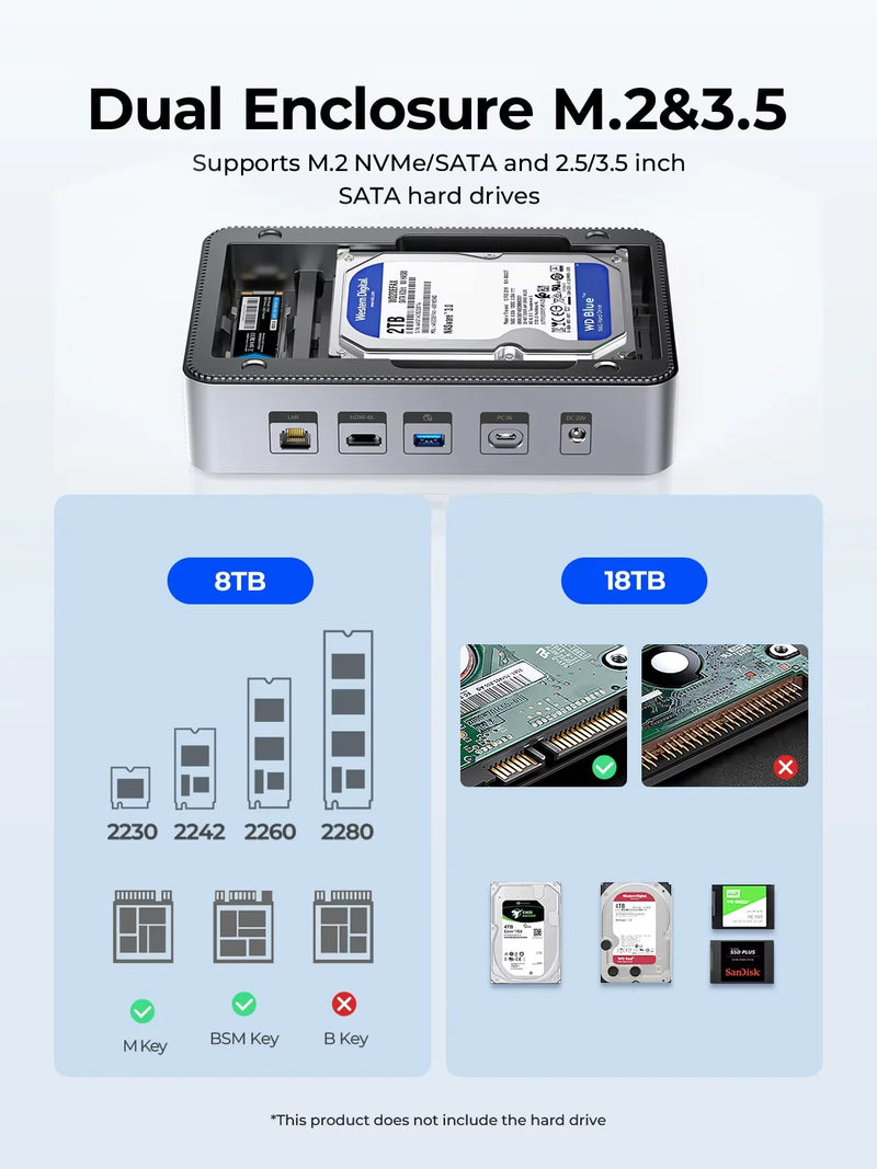 ORICO Docking Station Deck with Dual M.2 NVME SSD Case 3.5 Hard Drive Enclosure Steam Dock 10 in 1 HDMI 4K60Hz PD100W Ethernet