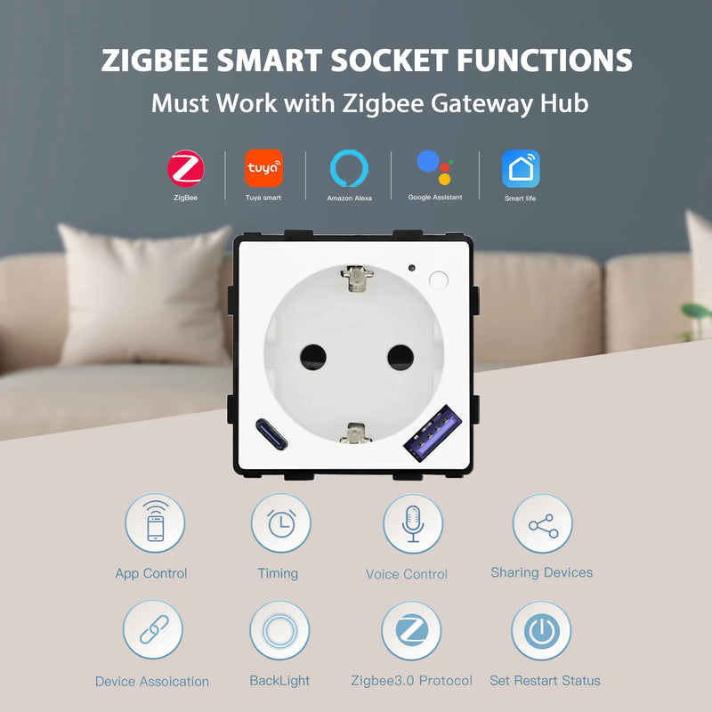BSEED Zigbee Smart Socket Part Power Monitor Outlet With USB Type-C DIY Parts 20W Fast Charge Tuya Smart Life Alexa App Control