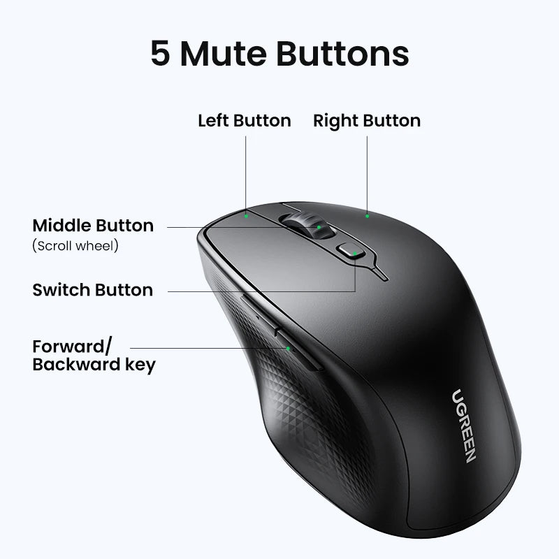 UGREEN Wireless Mouse Bluetooth 5.0 Ergonomic 4000 DPI 6 Mute Buttons For MacBook Computer Tablet Laptop PC 2.4G Wireless Mice