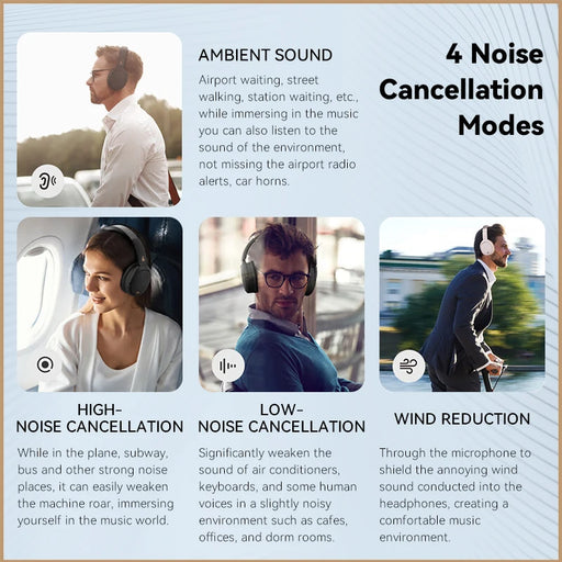 Edifier WH950NB Active Noise Cancelling Wireless Headphones Bluetooth 5.3 Headset,Hi-Res Wireless,55hrs Playback,4 Microphones