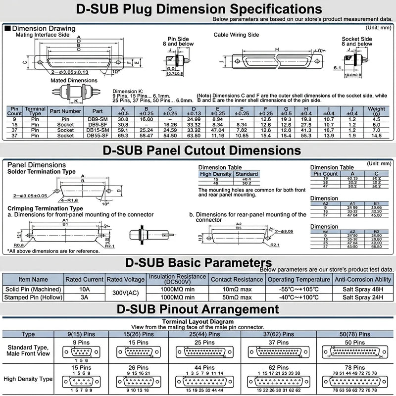 DIVEDEER DB9 Male & Female Connectors 9-Pin Serial Adapters for RS232 RS485 COM Port