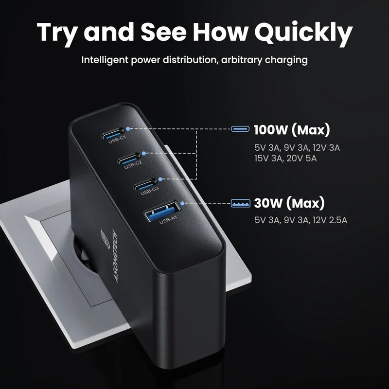ឆ្នាំងសាកលឿន GaN USB Type C 100W 4 ក្នុង 1 PD QC Quick Charge 4.0 3.0 USB ឆ្នាំងសាកសម្រាប់ iPhone 15 14 13 Pro Max Samsung S23 ថេប្លេត