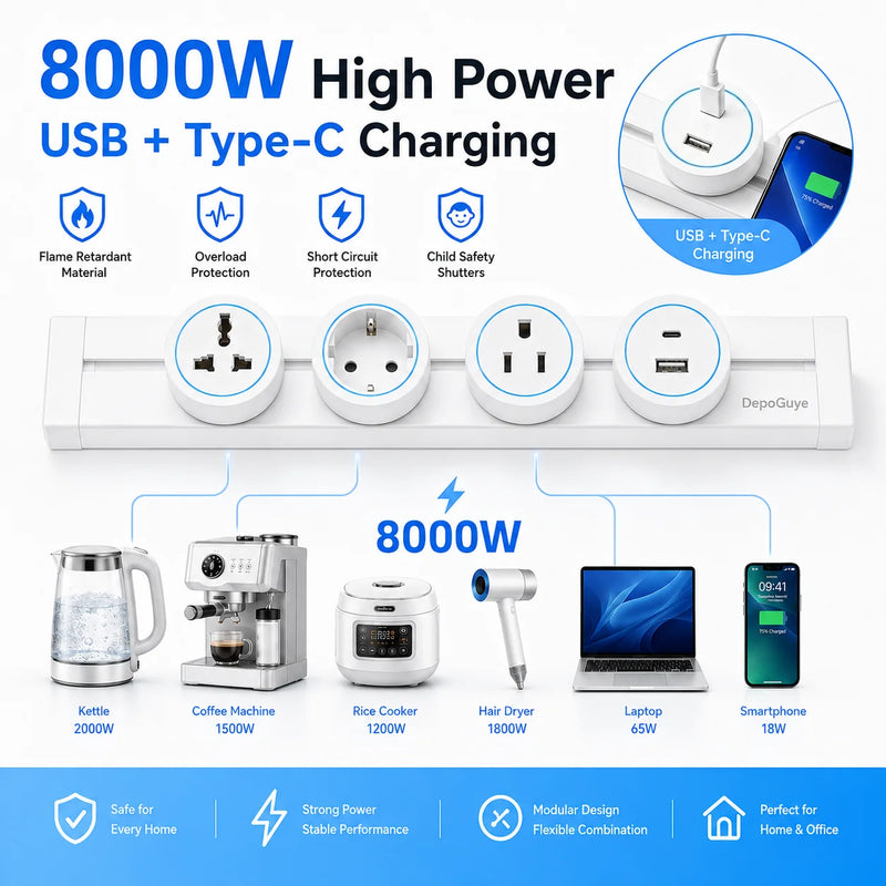 Power Track Socket EU/FR/Italy/Israeli USB Type-C Round Romovable Adapter Home Kitchen Wall Mounted Universal Electrical Outlet