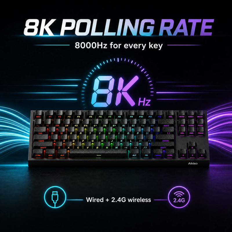 Akko 5087 V5 TMR Magnetic Keyboard 88 Keys TKL Layout ARGB Hot-swappable Full Range RT 0.005mm Dual-8K Tri-mode Gaming Keyboard