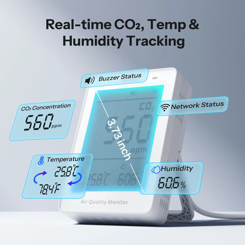 SONOFF AirGuard CO2 Matter Over WiFi Air Quality Monitor SAWF-08P Temperature Humidity Meter Sound & Light Alarm Historical Data