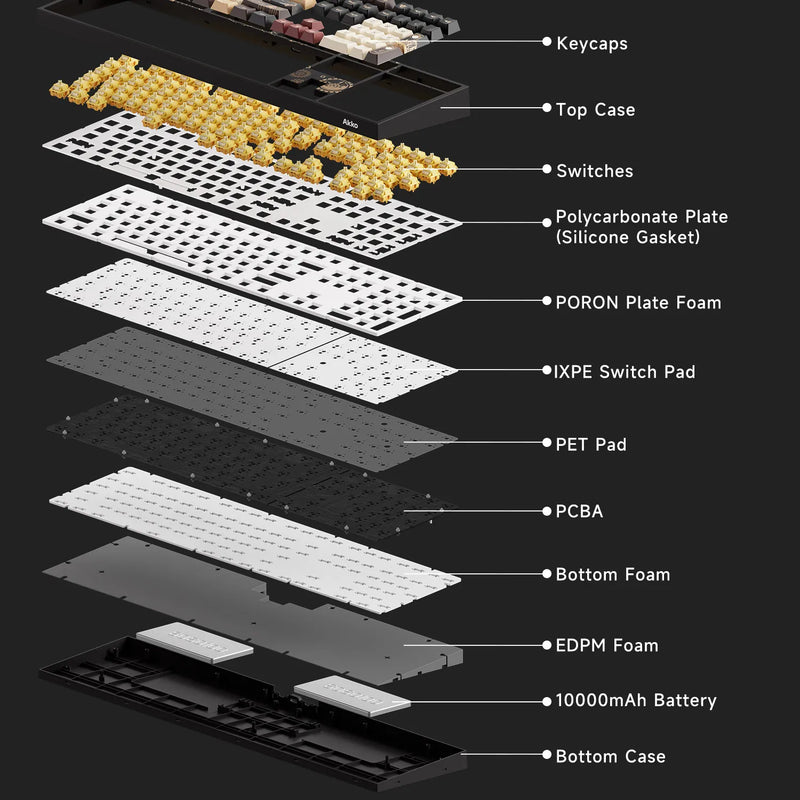 Akko 5108 V5 Mechanical Keyboard Full Size 8K Per-Key Flex-Cut Hot-swappable RGB Type-C/2.4G&BT Wireless Gaming Keyboard Gasket