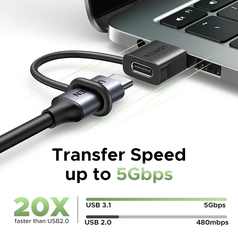 UGREEN USB-A to USB-C Converter OTG 18W Fast Charge USB 3.1 Gen1 Data Transfer Adapter Connector for Laptop PC Smartphone Tablet