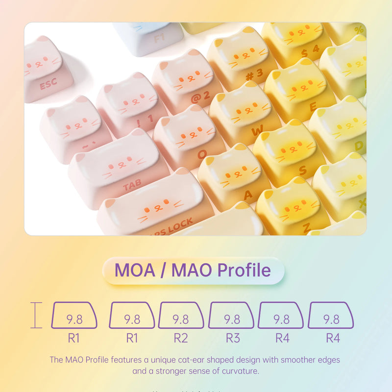 Akko Original Cute Theme MOG/MOA/MAO Profile PBT Keycap Set 5-side Dye-sub ANSI/ISO Layout Girl Keycaps Gift Round Bun Mushroom