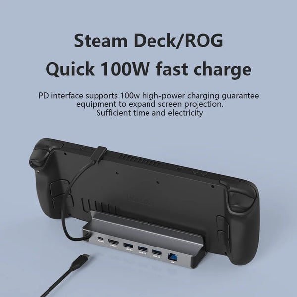 ស្ថានីយ៍ចត USB C Blueendless សម្រាប់ Steam Deck និង ROG Game Docking 4K@60Hz DP HDMI-compatible Gigabit Ethernet Type C Hub