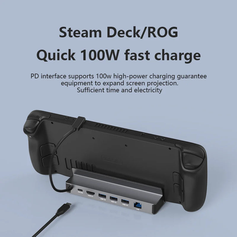 ស្ថានីយ៍ចត USB C Blueendless សម្រាប់ Steam Deck និង ROG Game Docking 4K@60Hz DP HDMI-compatible Gigabit Ethernet Type C Hub