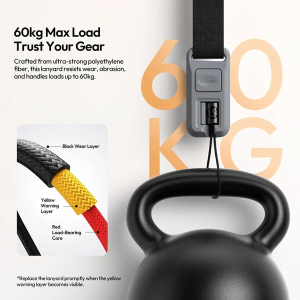ខ្សែស្ពាយកាមេរ៉ា Ulanzi CSS2 U-Snap Lite Neck Strap ប៊ូឡុងសម្រាប់ Canon Sony Nikon Fuji គ្រឿងបន្លាស់ថតរូប
