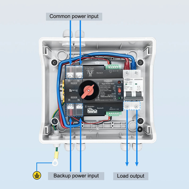 TOMZN Dual Power Automatic Transfer Switch Distribution Box, 2P 63A, with MCB for Short-Circuit & Overload Protection