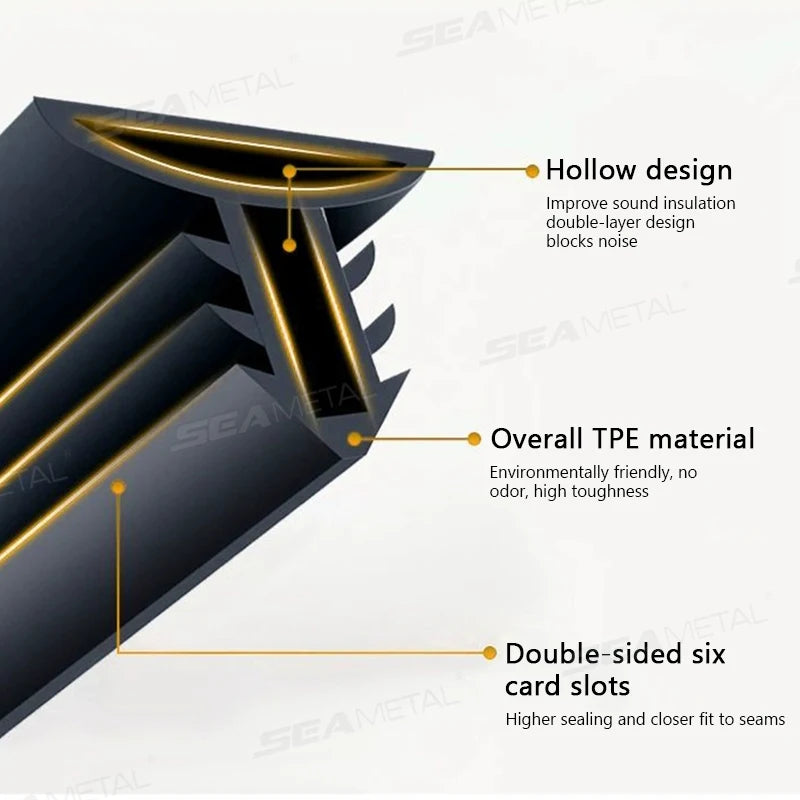 SEAMETAL 160CM Car Dashboard Seal Strip Upgrade Double Sided Car Sticker Rubber Seals Better Sound Insulation for Car Accessorie