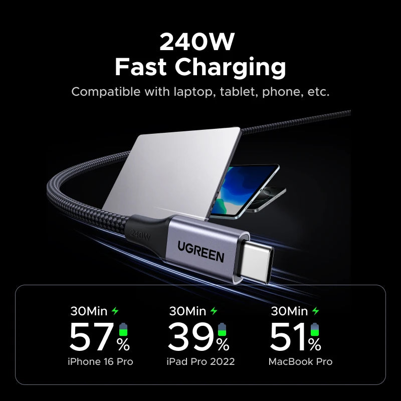 UGREEN 240W PD3.1 USB C Cable Magnetic Collect Braided E-Marker Fast Charging Cord for iPhone 17 16 MacBook iPad Samsung Laptop
