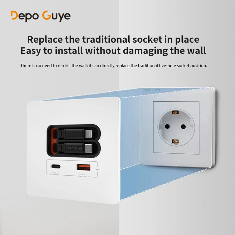 EU Universal 20W USB C Smart Wall Socket Panel Dual Type-C Fast Charge Ports Mobile Phone Charging Outlet