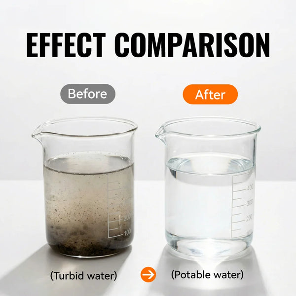 WERLS Camping Portable Water Filter Straw Personal Outdoor Water Purifier for Hiking Backpacking Travel Survival Emergency Gear