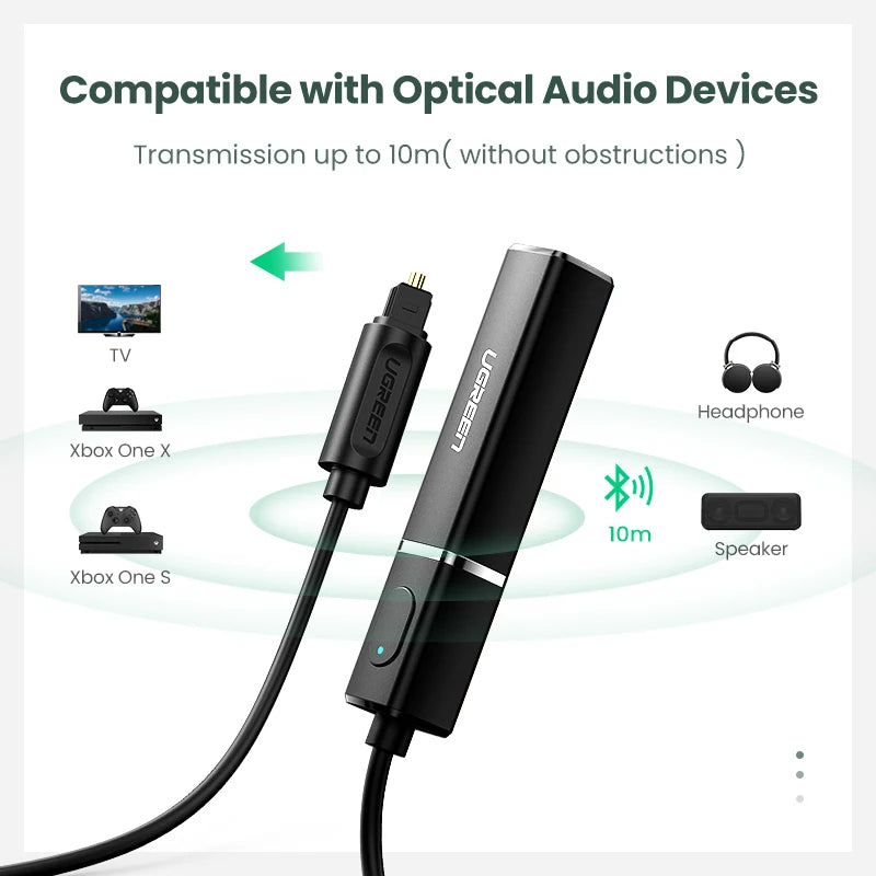 UGREEN Bluetooth Transmitter with aptX HD Adaptive 5.4 TV PC HD Digital Toslink Optical SPDIF Adapter Audio Wireless Transmitter