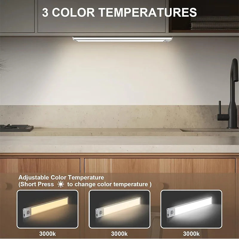 Motion Sensor LED Night Light USB Rechargeable Wireless Wall Mounted for Bedroom Corridor Stairs Bedroom Protection Lighting