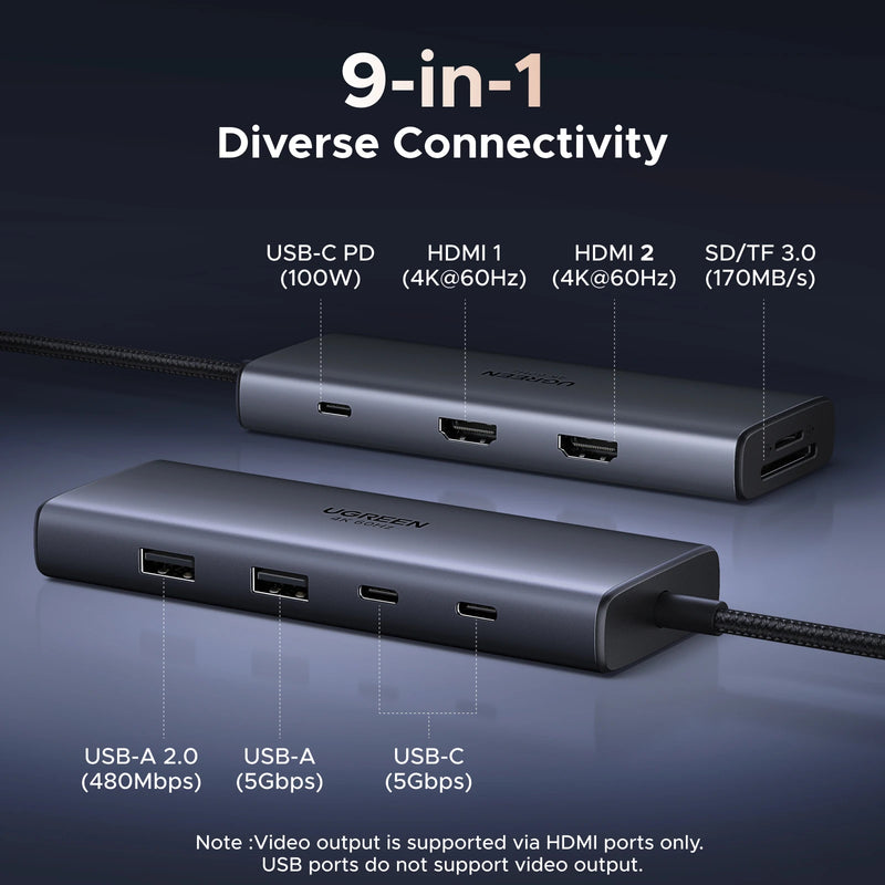 UGREEN USB C HUB 9-in-1 Dual HDMI 4K60Hz Display USB3.0 Type-C&USB-A Data Ports PD100W for Windows Laptop HP Dell Lenovo Samsung