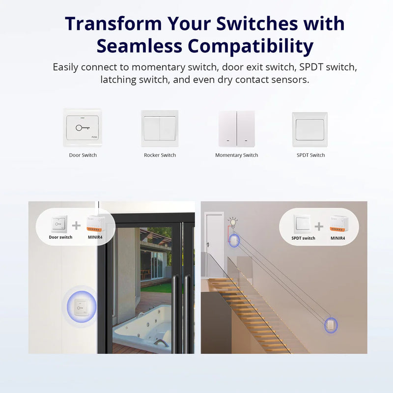 SONOFF MINIR4 Extreme Wi-Fi Smart Switch Detach Delay Tiny Size External Switch Control Voice Control via eWeLink Alexa Google