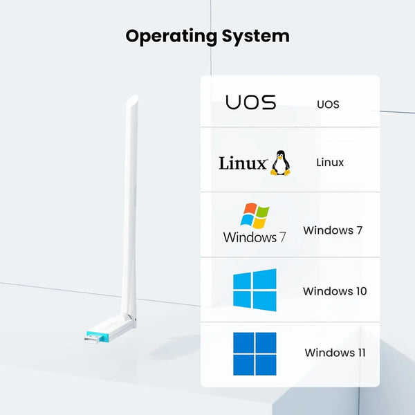Tenda AX300 WiFi 6 U2 កម្រិតចូលតែប៉ុណ្ណោះ ដុងហ្គលវ៉ាយហ្វាយ 2.4GHz អង់តែនឡើងខ្ពស់ AP Mode ងាយស្រួលដំឡើង អាដាប់ទ័រ USB 2.0 សម្រាប់កុំព្យូទ័រលើតុ