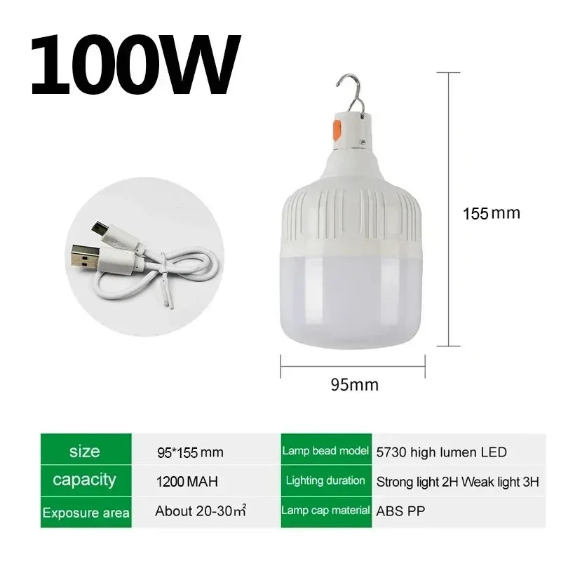ភ្លើងសម្រាប់បោះតង់ ចង្កៀង LED ចល័ត អាចសាកបានដោយ USB អំពូលព្យួរក្រៅផ្ទះ ភ្លើងសង្គ្រោះបន្ទាន់សន្សំសំចៃថាមពលសម្រាប់តង់សួនច្បារ
